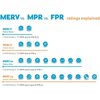 All-Filters 20X20X2 MERV 12 Pleated AC Furnace Air Filter, 4PK 20202.12 4PK
